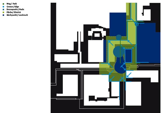 textual bahnhofplatz