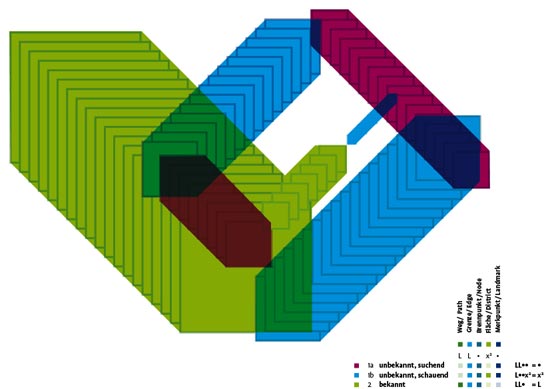 textual bahnhofplatz