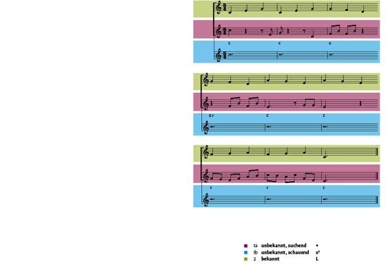textual bahnhofplatz